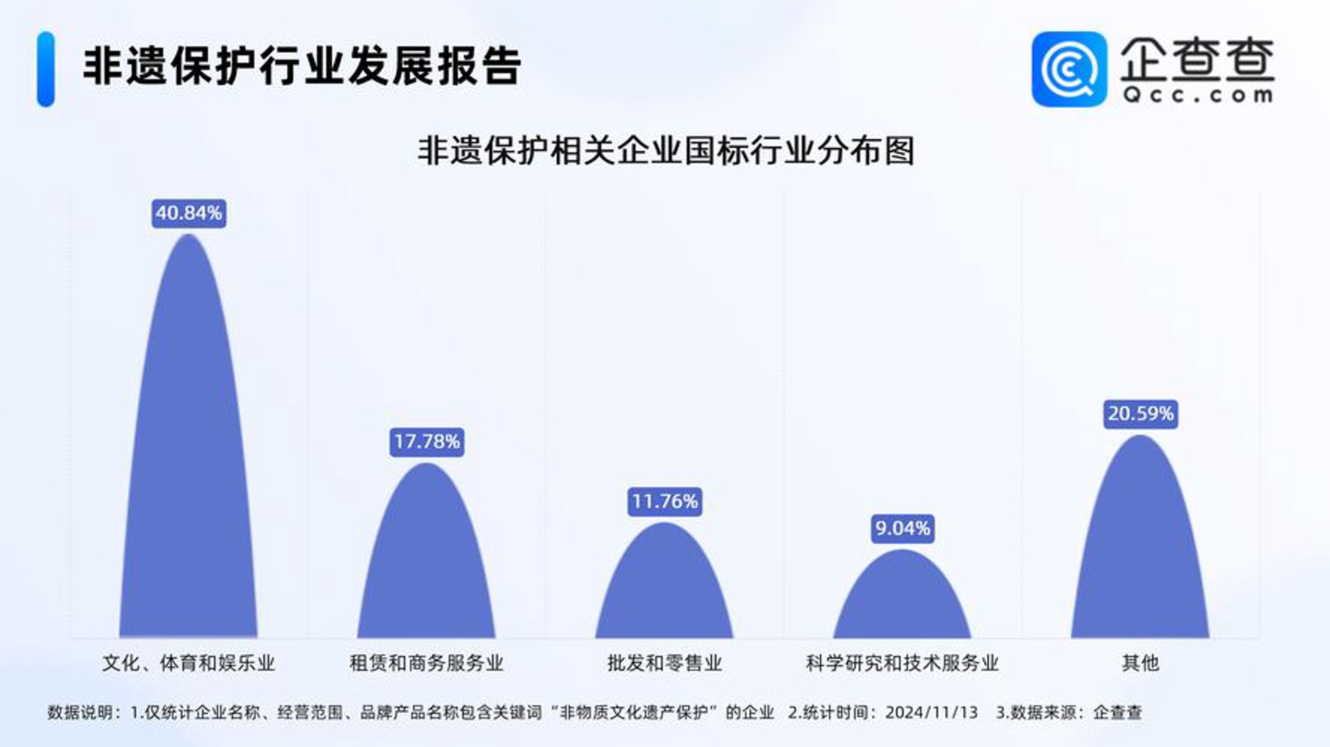 沸点文化传播